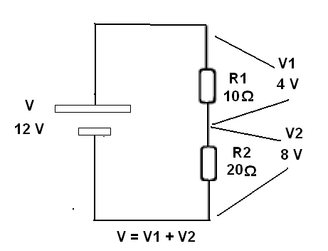  Figura 3 - Obtención de 8 V de una fuente de 12 V
