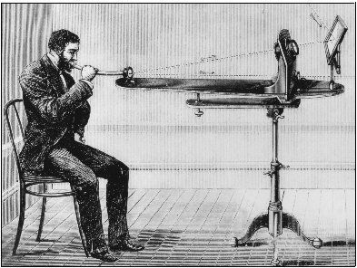 Figura 1 - Fotófono de Alexandre Graham Bell
