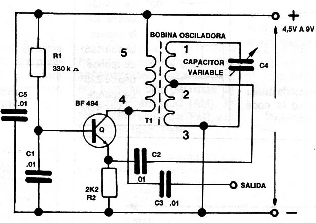 Oscilador senoidal de RF de frecuencia variable
