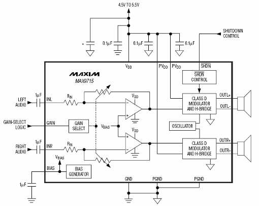 Diagrama completo del amplificador.
