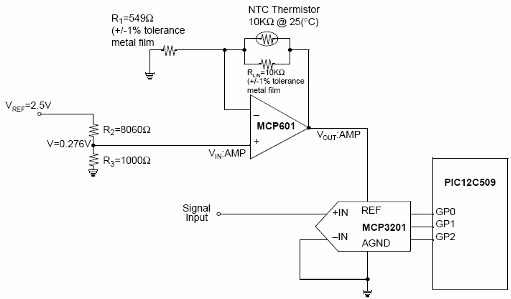 Figura 10  - Referencia de tensión dependiente de la temperatura sugerida por Microchip.
