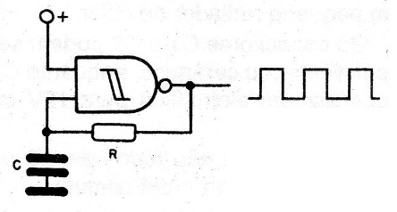 Figura 1 - Oscilador con el 4093
