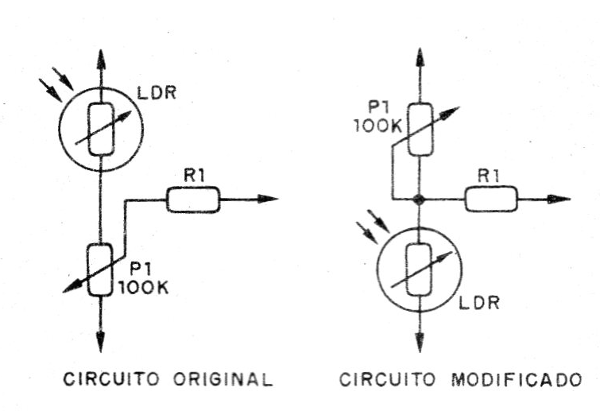 Figura 4 - Invertir la acción del circuito
