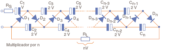 Figura 8 - Este circuito multiplica por 