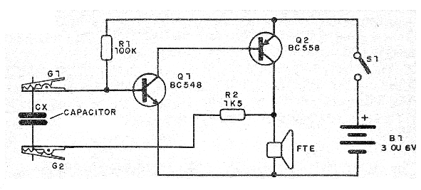 Figura 1 - Diagrama completo de la prueba de capacitores.
