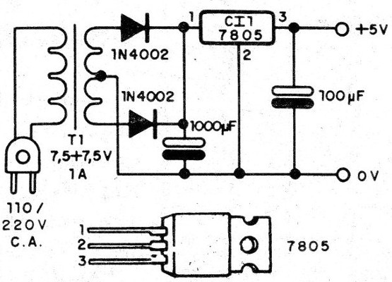 Figura 3 - Fuente TTL para el circuito
