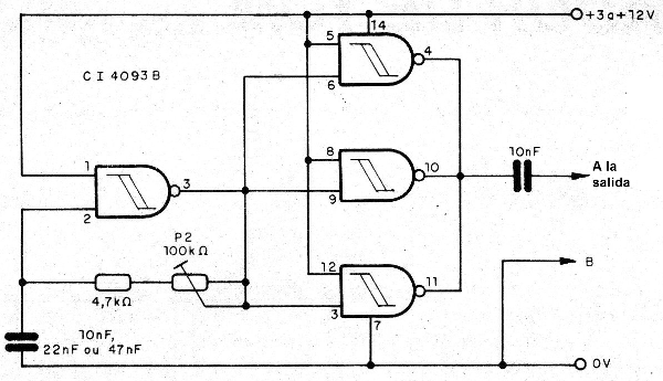 Figura 3 - Oscilador de prueba
