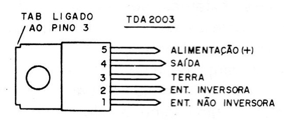 Figura 2 - TDA2003

