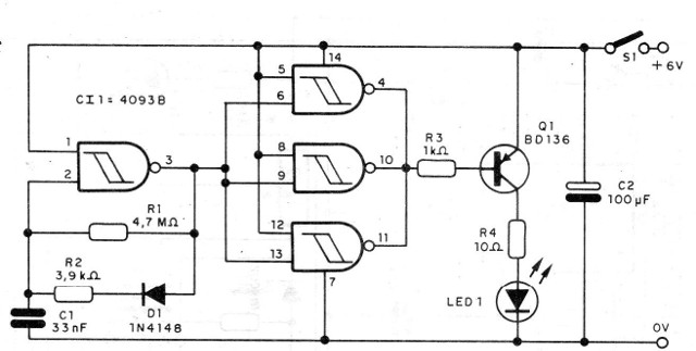 Figura 6 - Módulo transmisor
