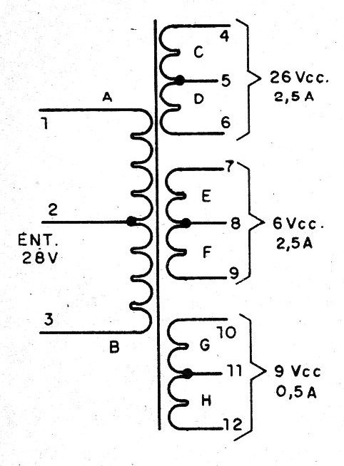 Figura 2 - Diseño del transformador
