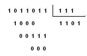 Figura 21 – Una división binaria
