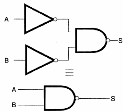 Figura 123 – Tres funciones combinadas que pueden ser sustituidas por una sola
