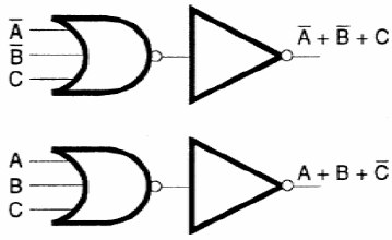 Figura 129 – Implementación de la función suma
