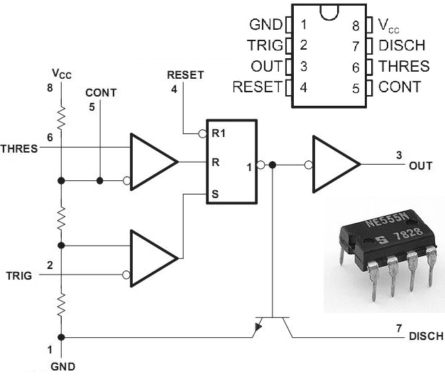 Figura 26 – El circuito integrado 555

