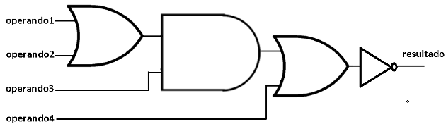 Figura 29. Circuito de logica combinacional
