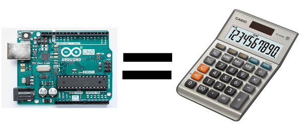 Figura 3. Igualdad entre Arduino Uno y la Calculadora
