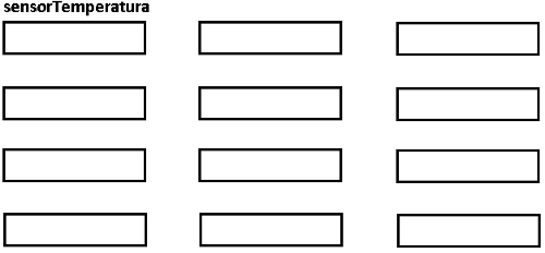 Figura 5. Memoria RAM con etiqueta
