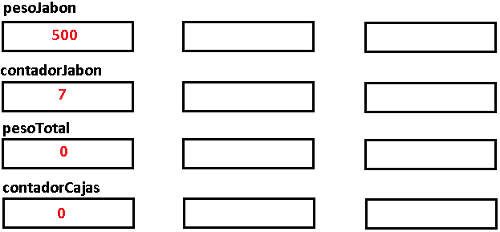Figura 21. Variables inicializadas en RAM  para cinta transportadora 
