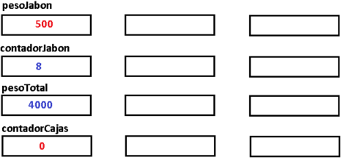 Figura 22. Variables en RAM  para cinta transportadora despues de ejecutar el programa.
