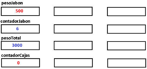 Figura 23. Variables en RAM  para cinta transportadora despues de ejecutar el programa – copia

