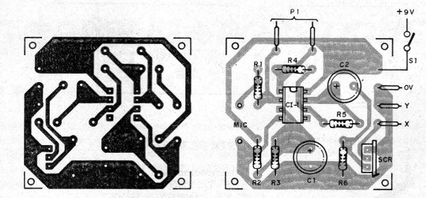 Figura 4 - Placa de circuito impreso
