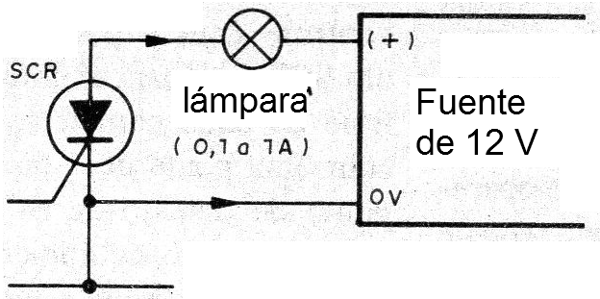 Figura 5 - Conexión al flash
