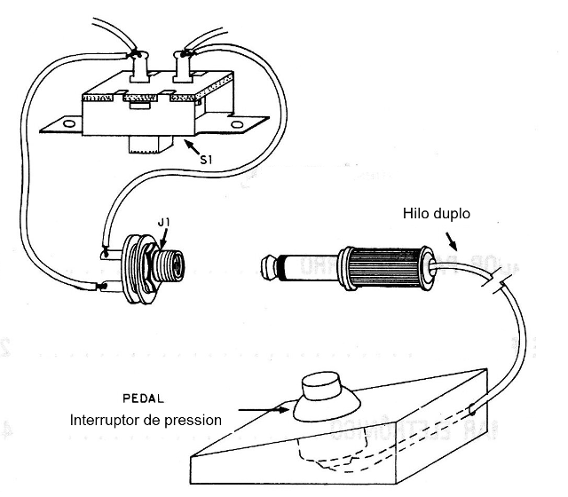 Figura 15 - Instalación de un interruptor remoto
