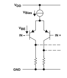 Figura 4 - Paso de entrada con amplificador diferencial
