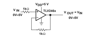 Figura 6 - Amplificador con ganancia unitario RRIO
