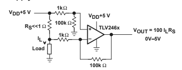 Figura 7 - Convertidor corriente x tensión
