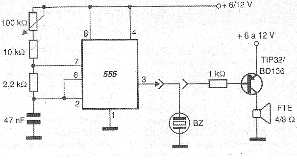 Figura 7 -Oscilador de audio con dos tipos de salida.
