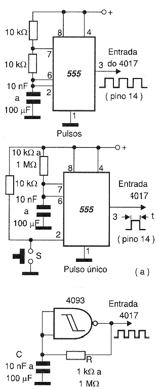 Figura 8 - Generando pulsos para excitar el circuito integrado 4017. La frecuencia máxima depende del componente utilizado y debe ser menor que la máxima admitida por el 4017.

