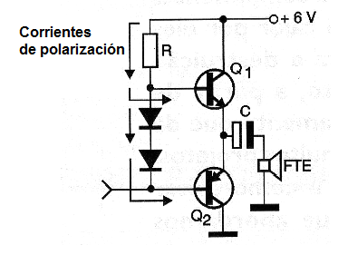 Figura 4 - Corrientes de reposo típicas en una etapa de salida de un amplificador complementario típico de potencia
