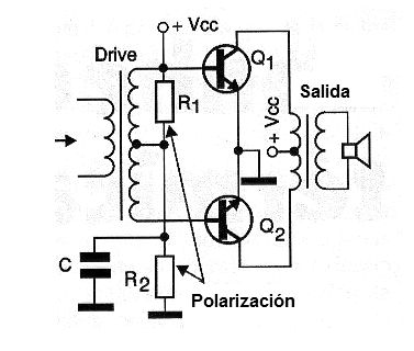 Figura 5 - Paso de salida en push-pull con dos transistores.
