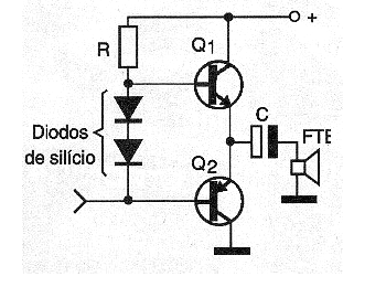 Figura 7 - Estabilización de funcionamiento con diodos de silicio.
