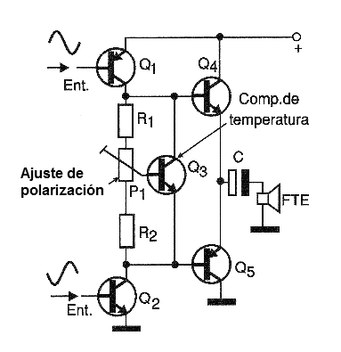 Figura 8 - Aprovechando las características térmicas de un transistor para estabilizar la temperatura de una etapa de salida.
