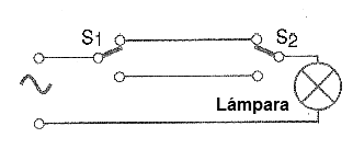 Figura 2 - El interruptor de dos vías.
