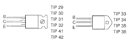 Figura 1 - Transistores bipolares comunes de la serie TIP.
