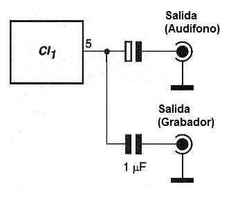 Figura 6 - Añadiendo una salida paralela a las grabaciones.
