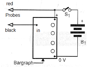 Figura 8 - Probador de continuidad con indicación de resistencia por barra móvil.
