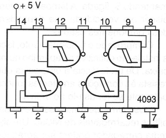 Figura 1 - Circuito interno del 4093
