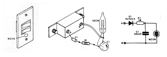 Figura 1 - Indicador de interruptor
