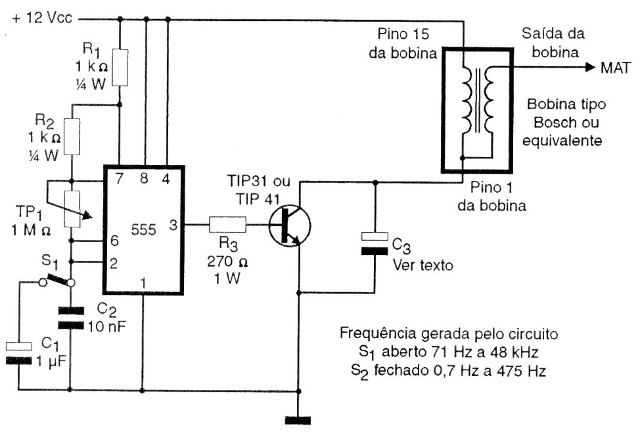 Figura 8 - Generador con componentes comunes.
