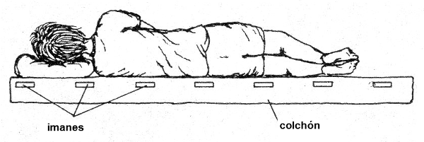 Figura 1 - Una aplicación de la magnetoterapia

