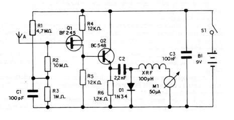 Figura 3 - Diagrama del detector
