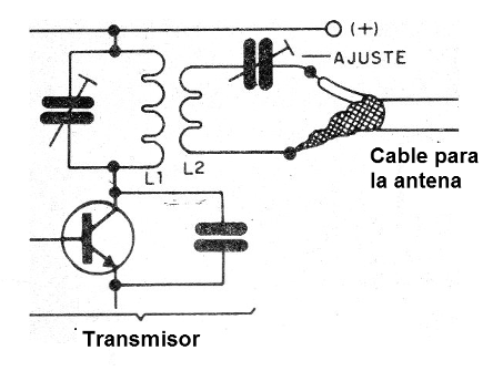 Figura 7 - El acoplamiento por transformador
