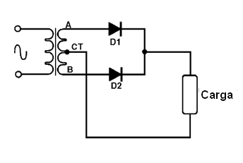    Figura 3 – Uso de dos diodos
