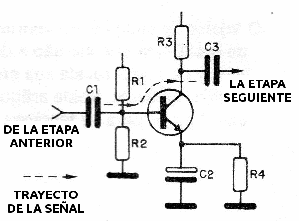 Figura 6 - Etapa típica de radios y amplificadores
