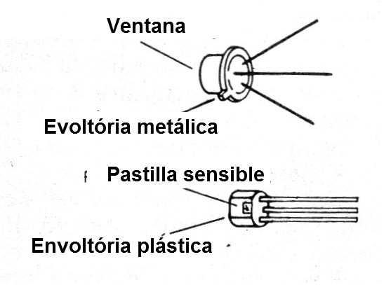 Figura 2 - Foto-transistores comunes

