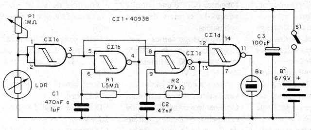 Figura 2 - Diagrama completo del aparato
